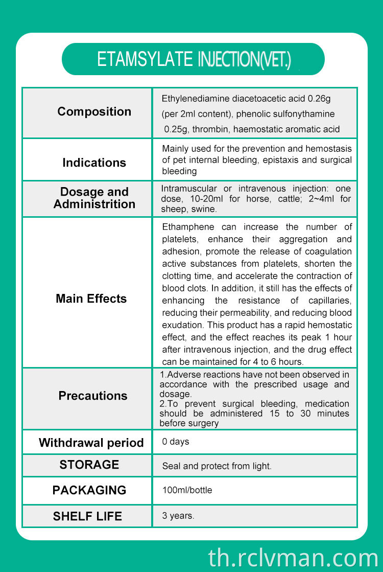 Etamsylate Injection 02